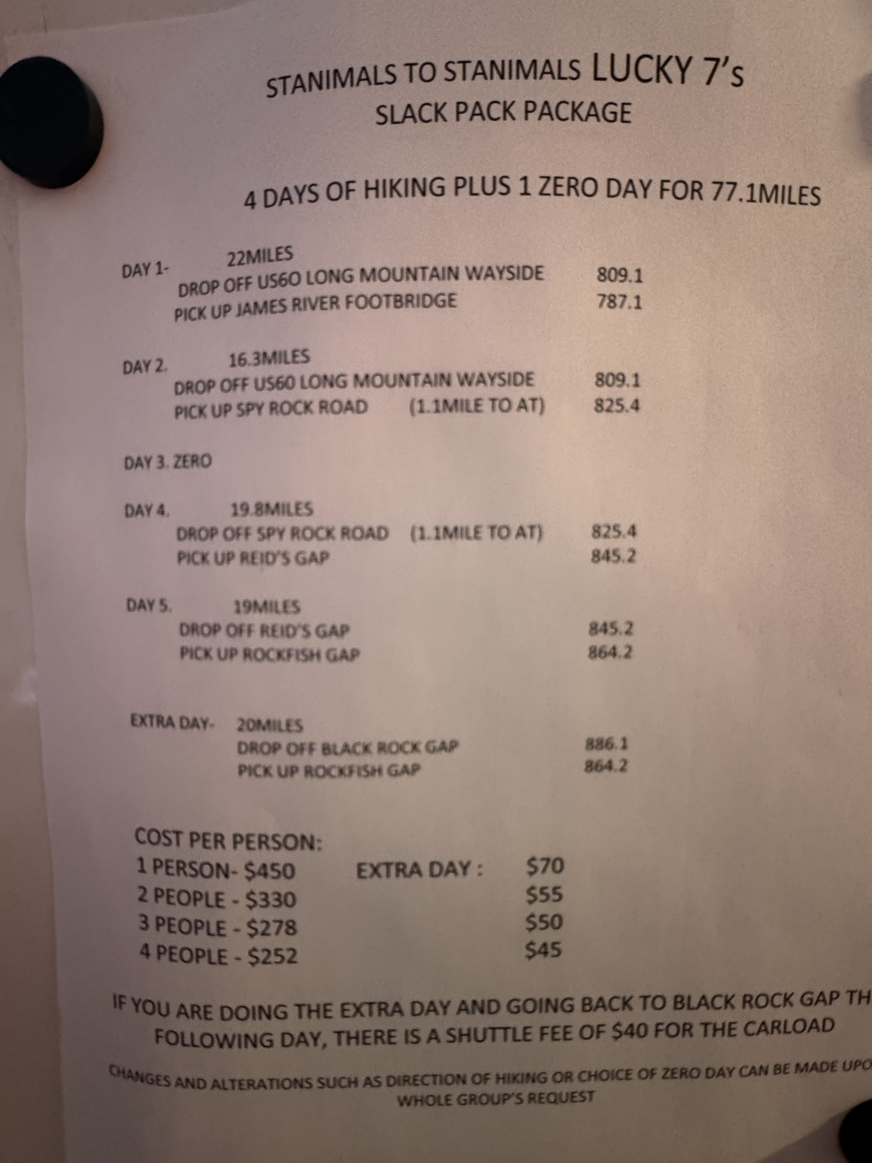Day 77 – Zero in Waynesboro 